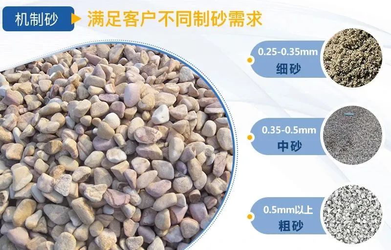 機(jī)制砂逐漸成為主流，綠色發(fā)展勢(shì)在必行，推薦制砂樓