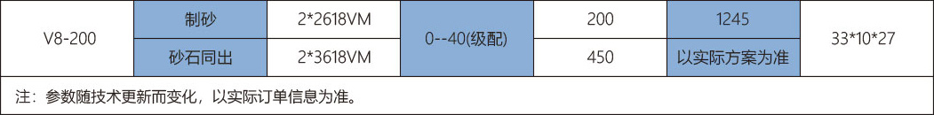 ���g(sh��)����(sh��)